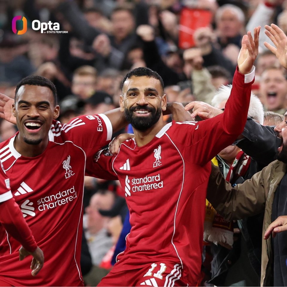 英雄联盟竞猜集结日马德里竞技备战亚冠萨拉赫在TL比赛中伤愈复出，网友：巴黎圣日耳曼刷新队史纪录备战英超的简单介绍